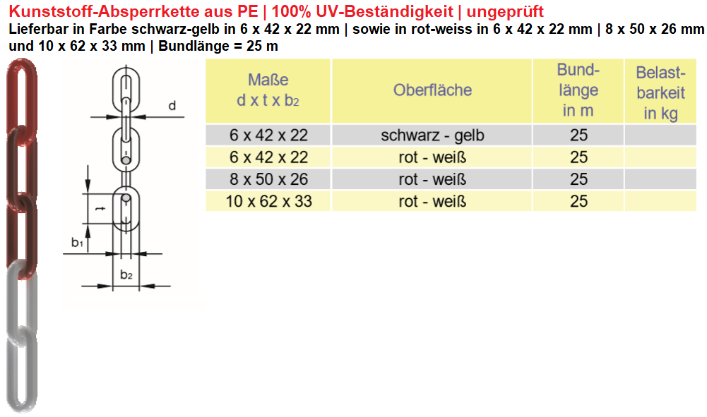 Kunststoff-Absperrkette rot weiss und schwarz gelb