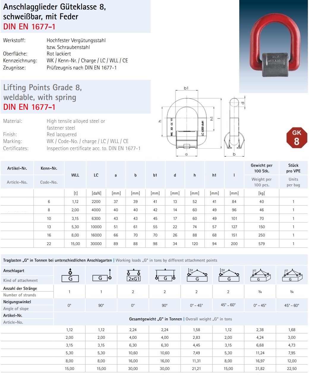 Anschlagglied GK8 einstellbar und mit Feder Typ WK-F