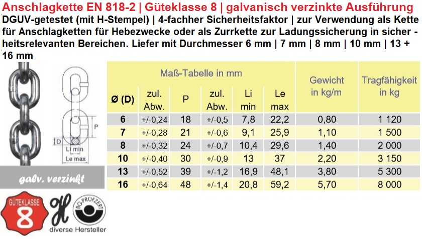 galvanisch verzinkte Anschlagkette EN 818-2
