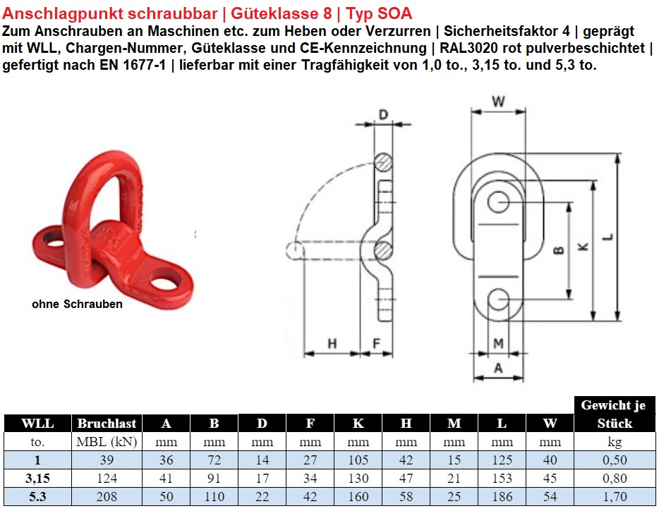 Anschraubpunkt zum Heben und zur Ladungssicherung GK8 Typ SOA