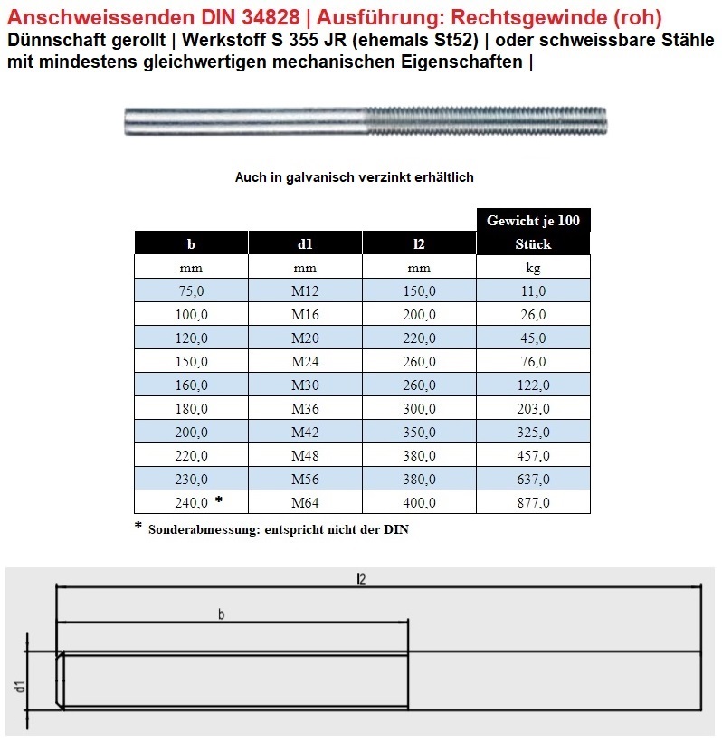 Rechtsgewinde-Anschweissende DIN 34828 Werkstoff S 355 JR