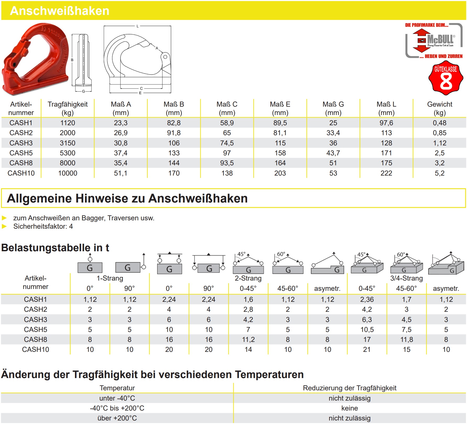 Baggerhaken Anschweißhaken Tragkraft: 1,1t, 34,80 €