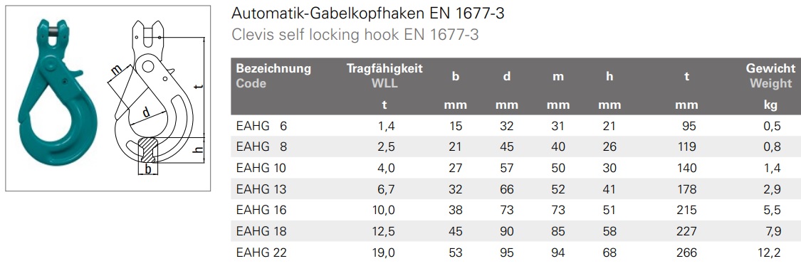 Sicherheitslasthaken mit Gabelkopf GK10 Typ EAHG