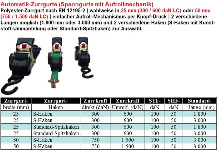 Zugkraft direkt 750 kg 4 Stück Automatik-Zurrgurt grün mit Spitzhaken 3m x 50mm