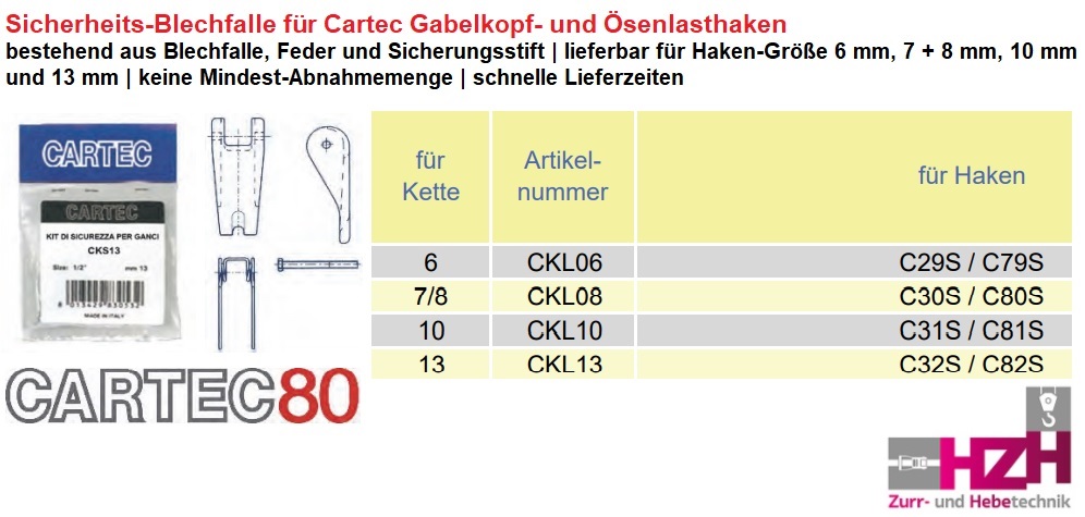 Blechfallen-Garnitur für Cartec Gabelkopfhaken und Ösenhaken GK8