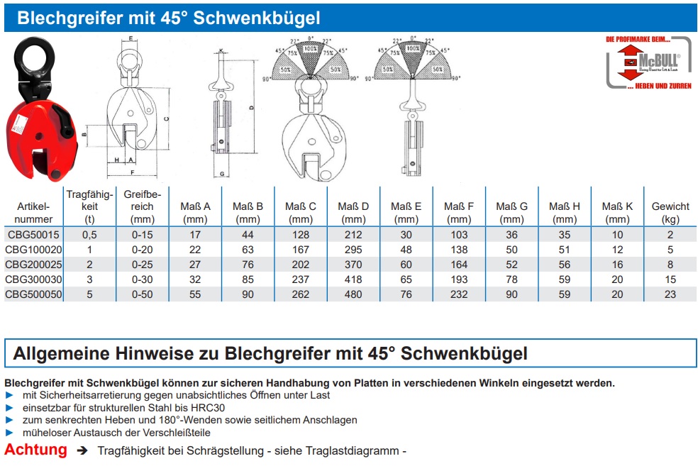 Blechgreifer Typ McBull bis 5000 kg