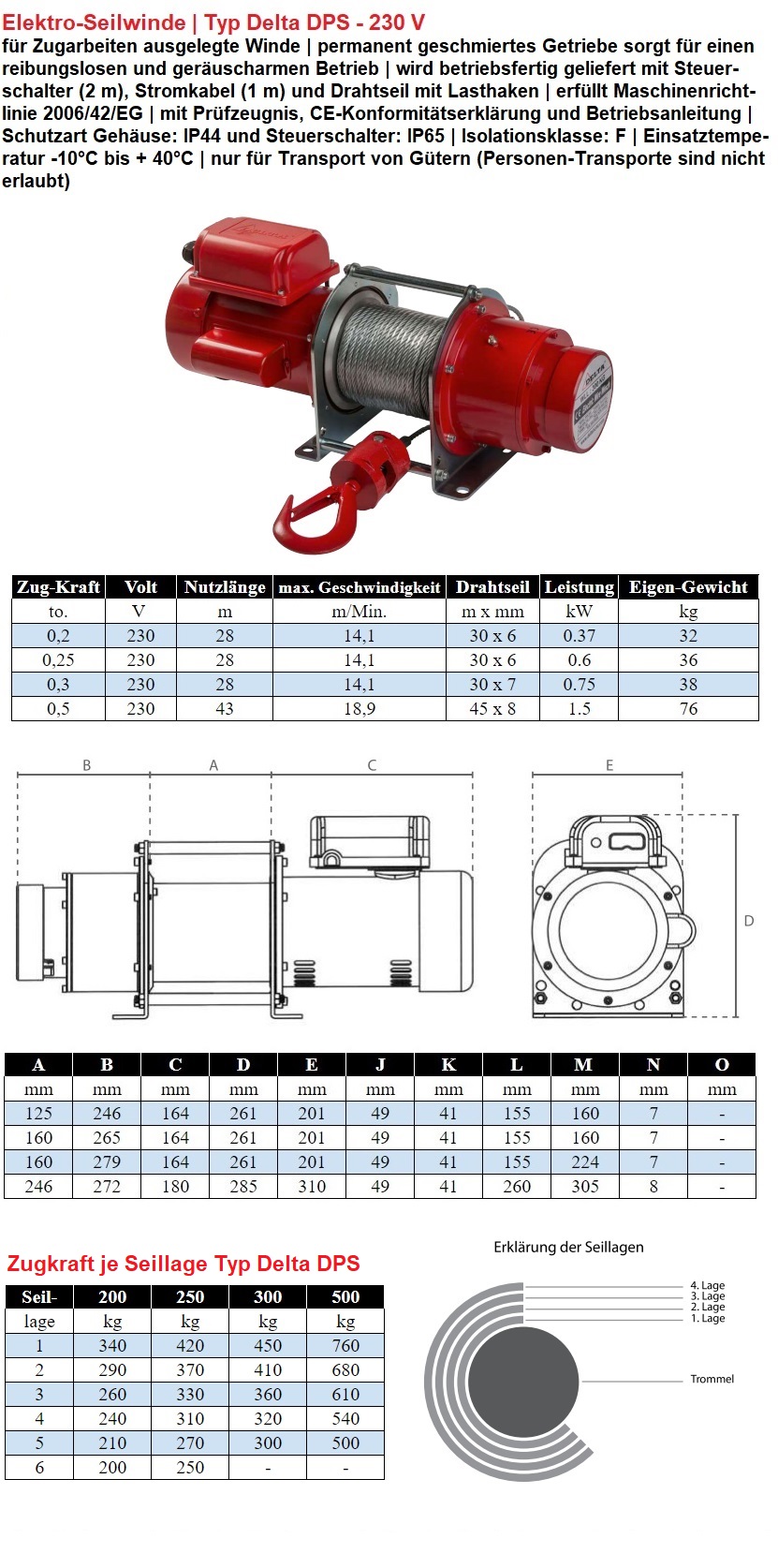 Seilwinde Delta 230v, 250kg kaufen?