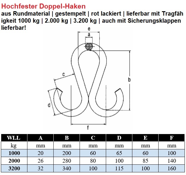 Doppelhaken Güteklasse 8
