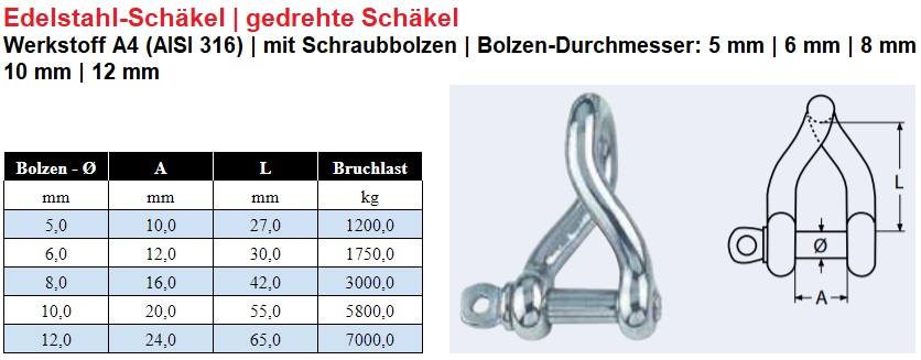 Edelstahl Schäkel gedrehte Bauform