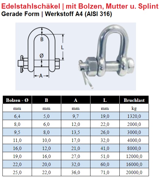Edelstahlschäkel mit Bolzen Mutter und Splint