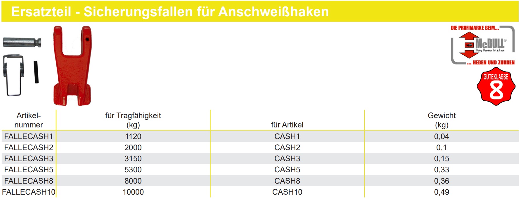 Anschweisshaken - Baggerhaken - 11137