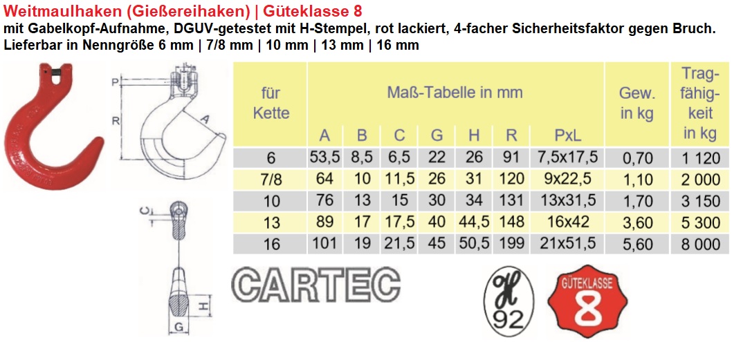 Weitmaulhaken mit Gabelkopf GK8