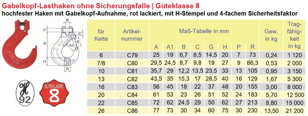 Gabelkopfhaken ohne Sicherung GK8