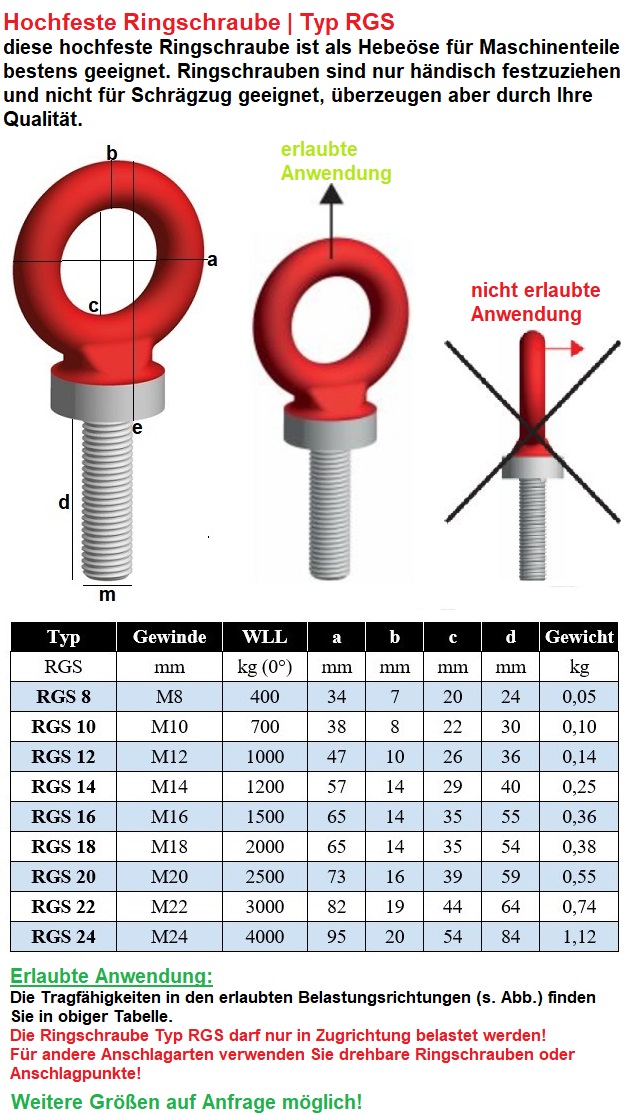 hochfeste Ringschraube M 10