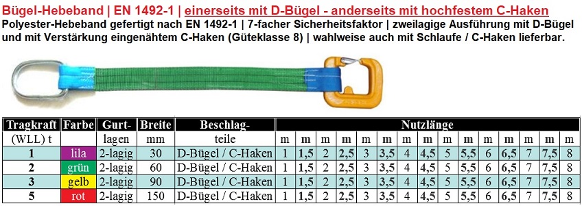 Hebeband mit D-Bügel und C-Haken