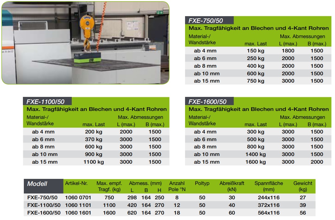 Permanent-Elektro-Lasthebemagnet FXE 750 bis 1600