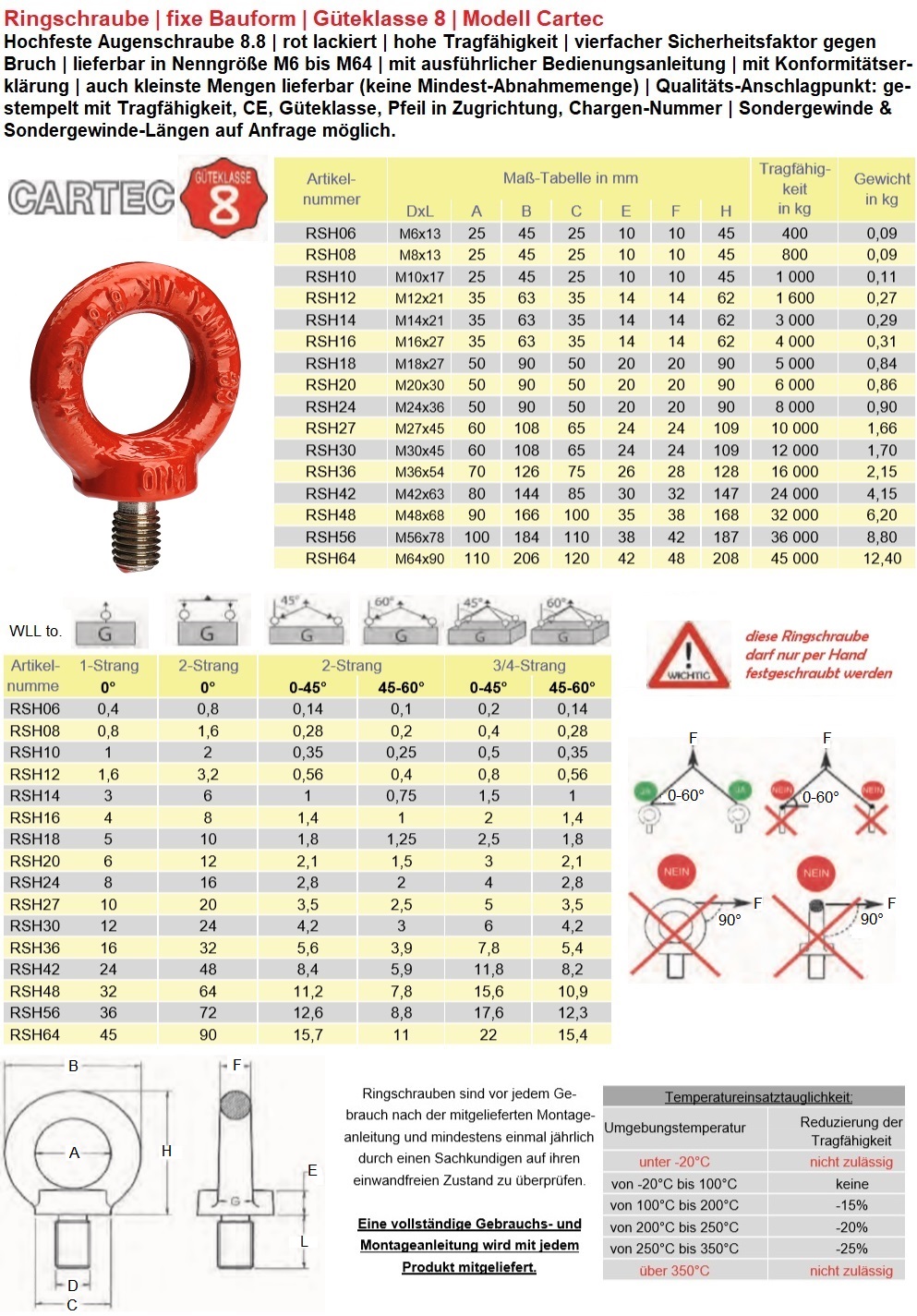 Cartec Anschlagöse Güteklasse 8