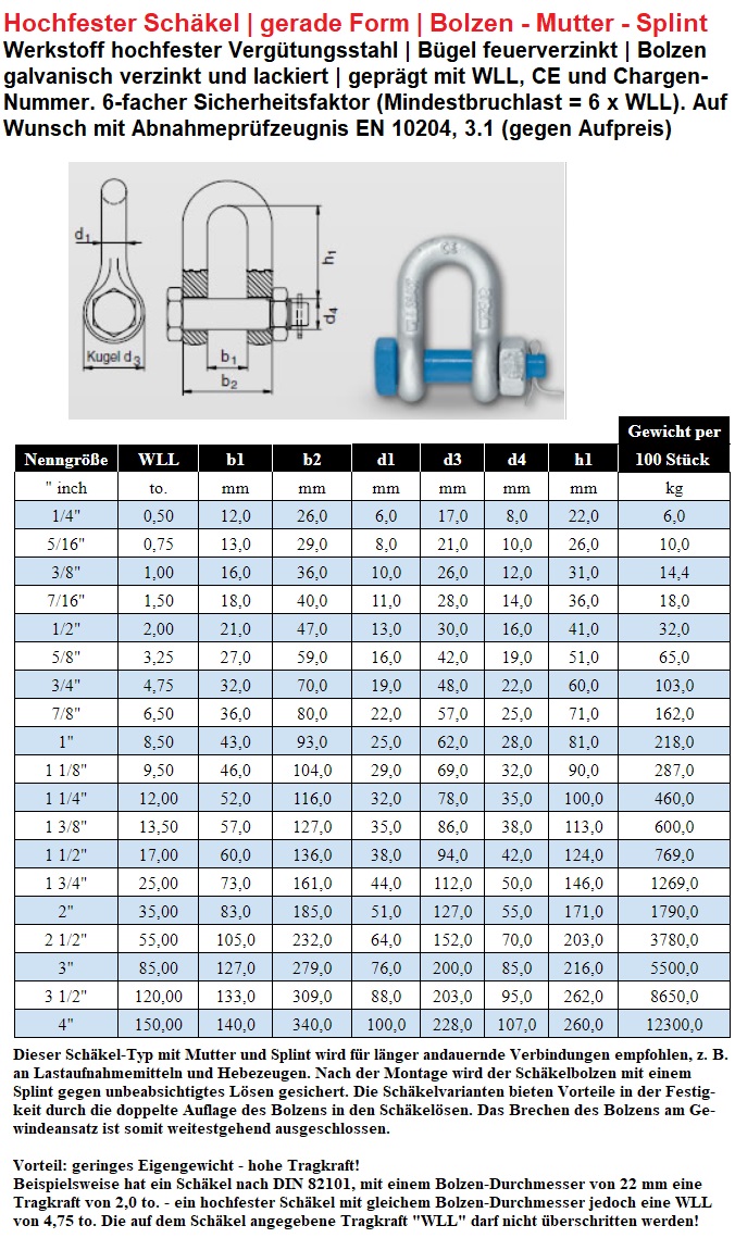 Schäkel, Bolzen 7/8 Zoll, Tragfähigkeit 1,5 t, gerade Form