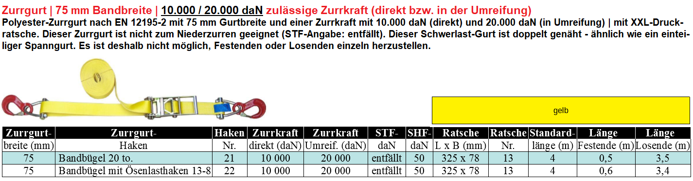 Tadem-Schwerlast-Zurrgurt | 75 mm | 10.000/20.000 daN LC