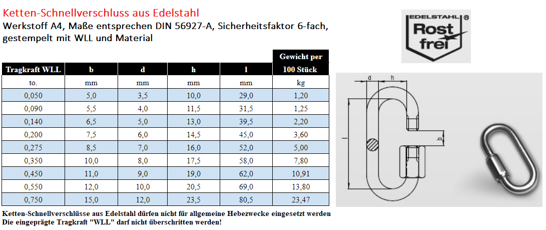 Schnellverschluss für Strecktau, Edelstahl, A2