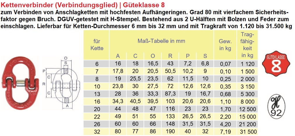FORCE Fahrradketten Kettenverbinder für 8 Gang Ketten