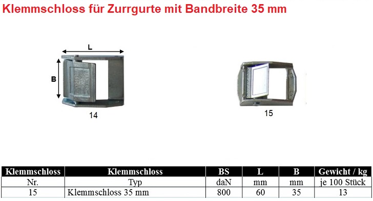 Klemmschloss für 35 mm Spanngurte