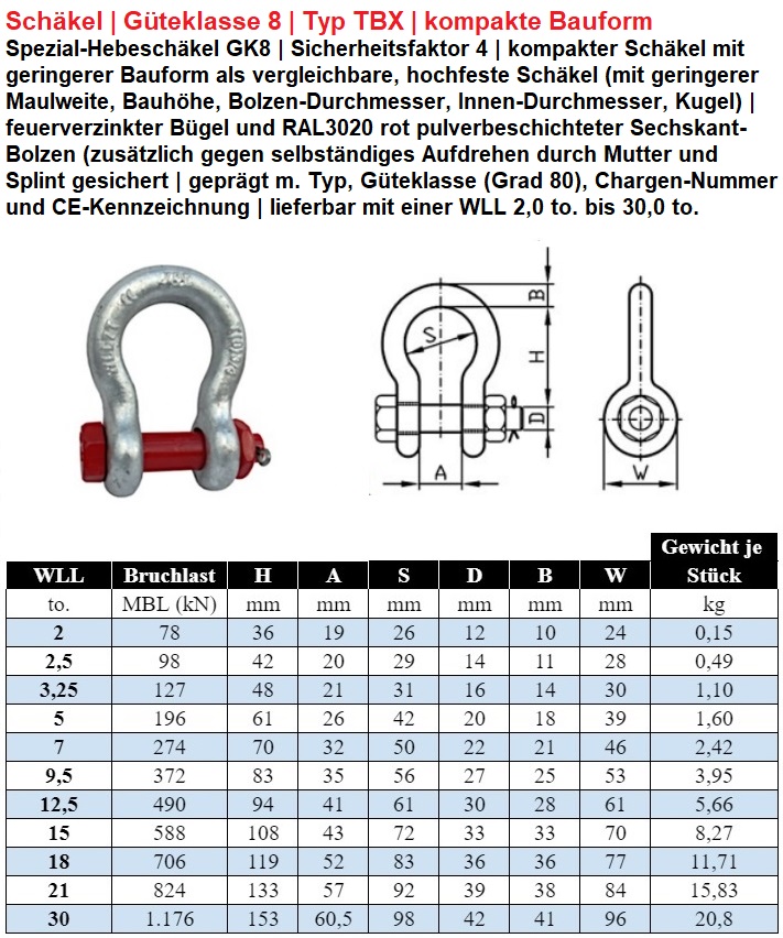 Schäkel TBX kompakte Bauform GK8