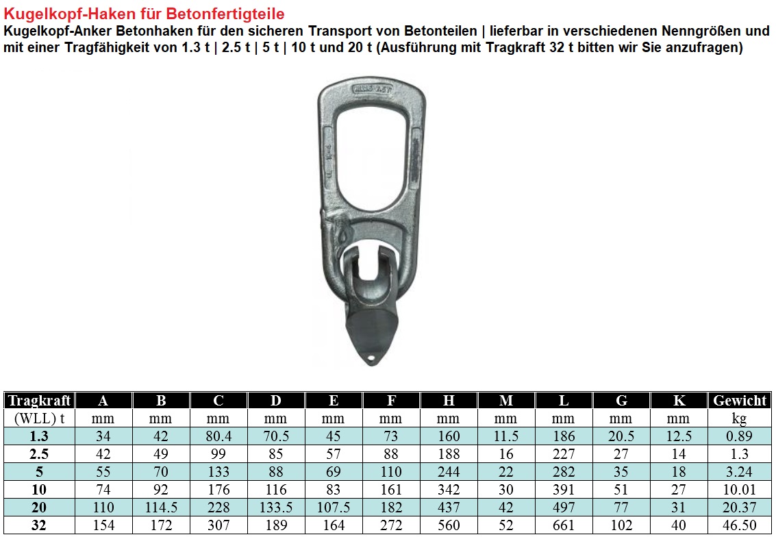 Kugelkopfhaken für Betonplatten