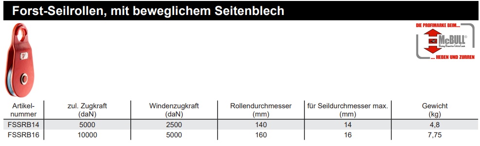 Forst-Seilrolle, McBull FSSRB, 5000