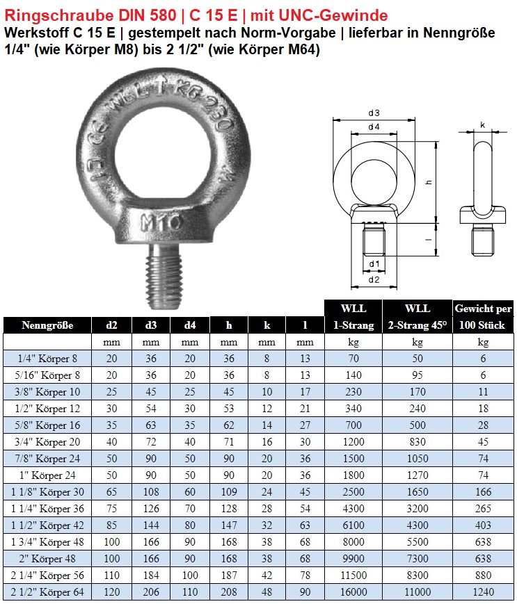 https://www.hebetechnik.com/images/Ringschraube-DIN-580-UNC-Gewinde_2.jpg