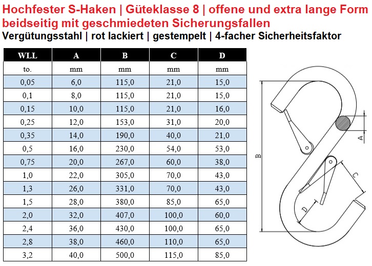 S-Haken GK8 offene und extra lange Form mit Sicherung