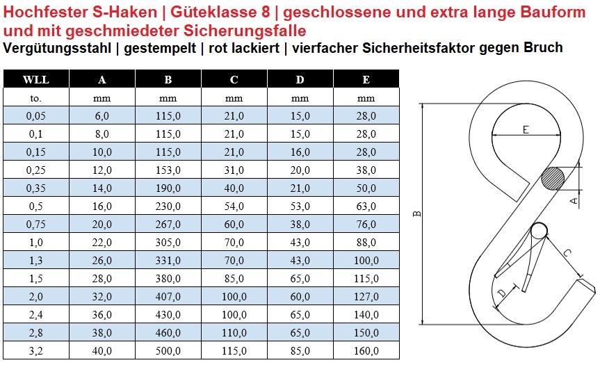 Extra langer S-Haken in geschlosser Form mit Sicherung GK8