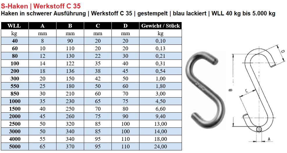 S-Haken Werkstoff C 35