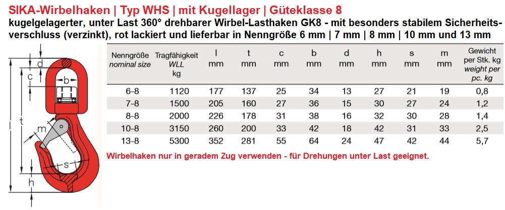 SIKA Wirbelhaken WHS