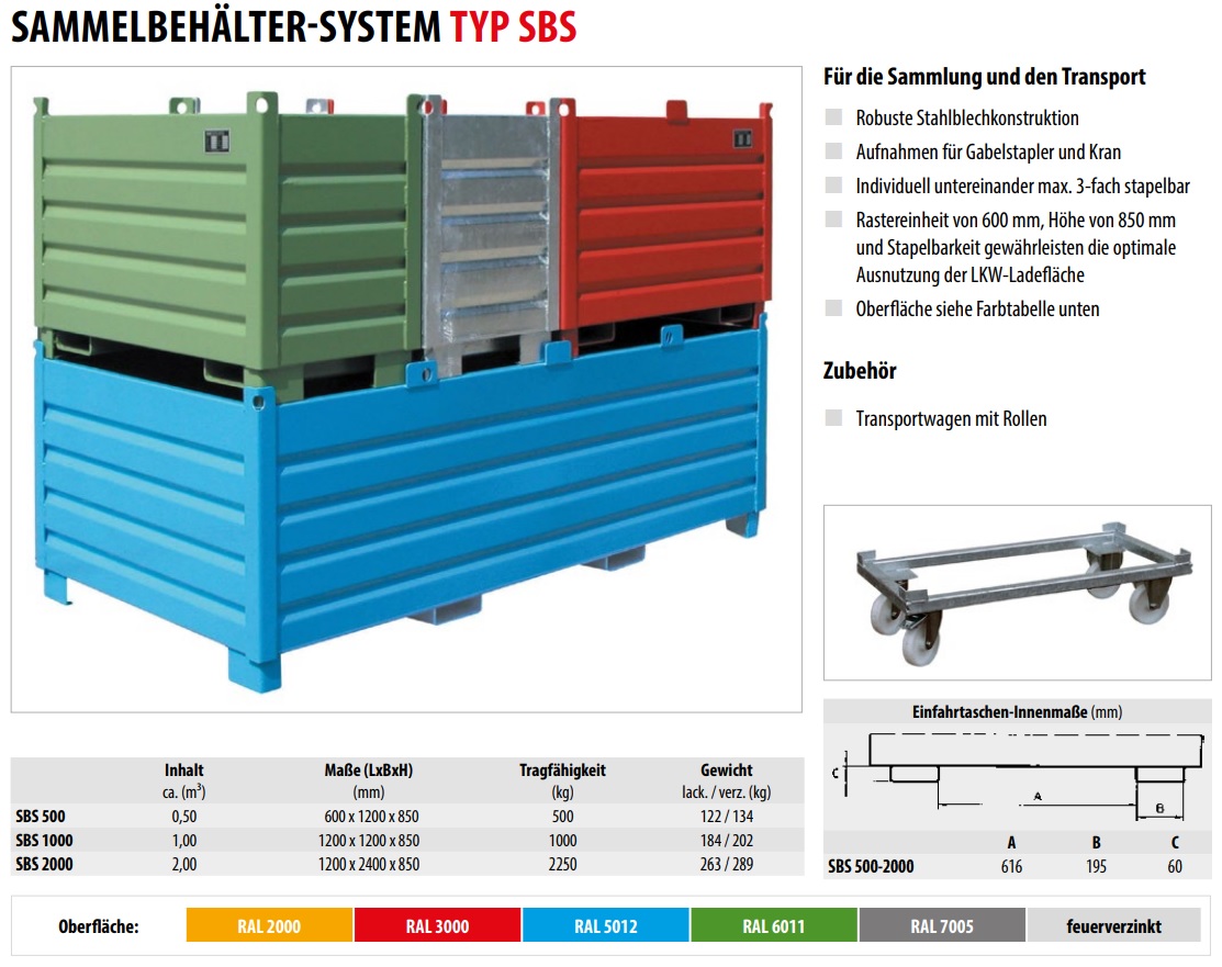 SBS-System-Behälter