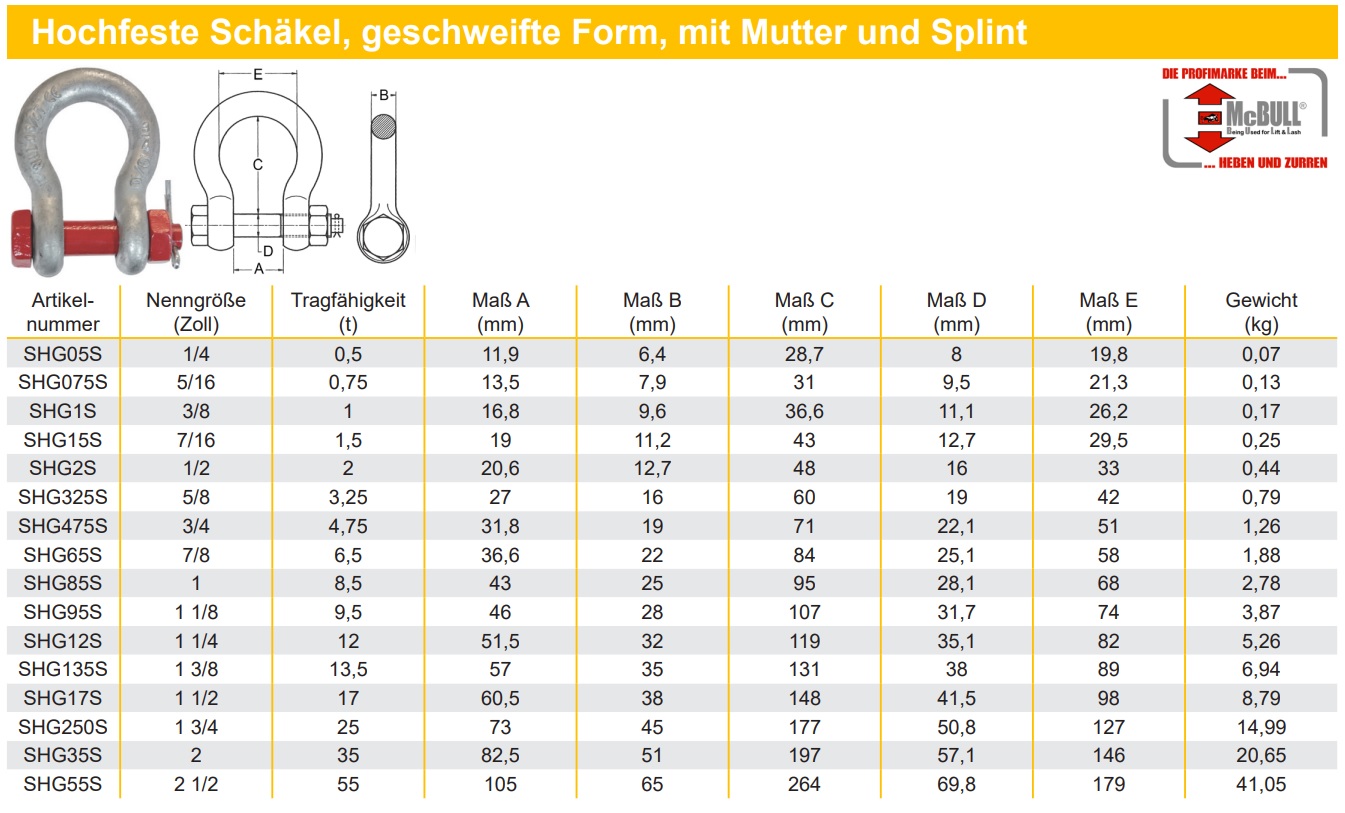 Schäkel, WLL 2,0t, mit Mutter und Splint