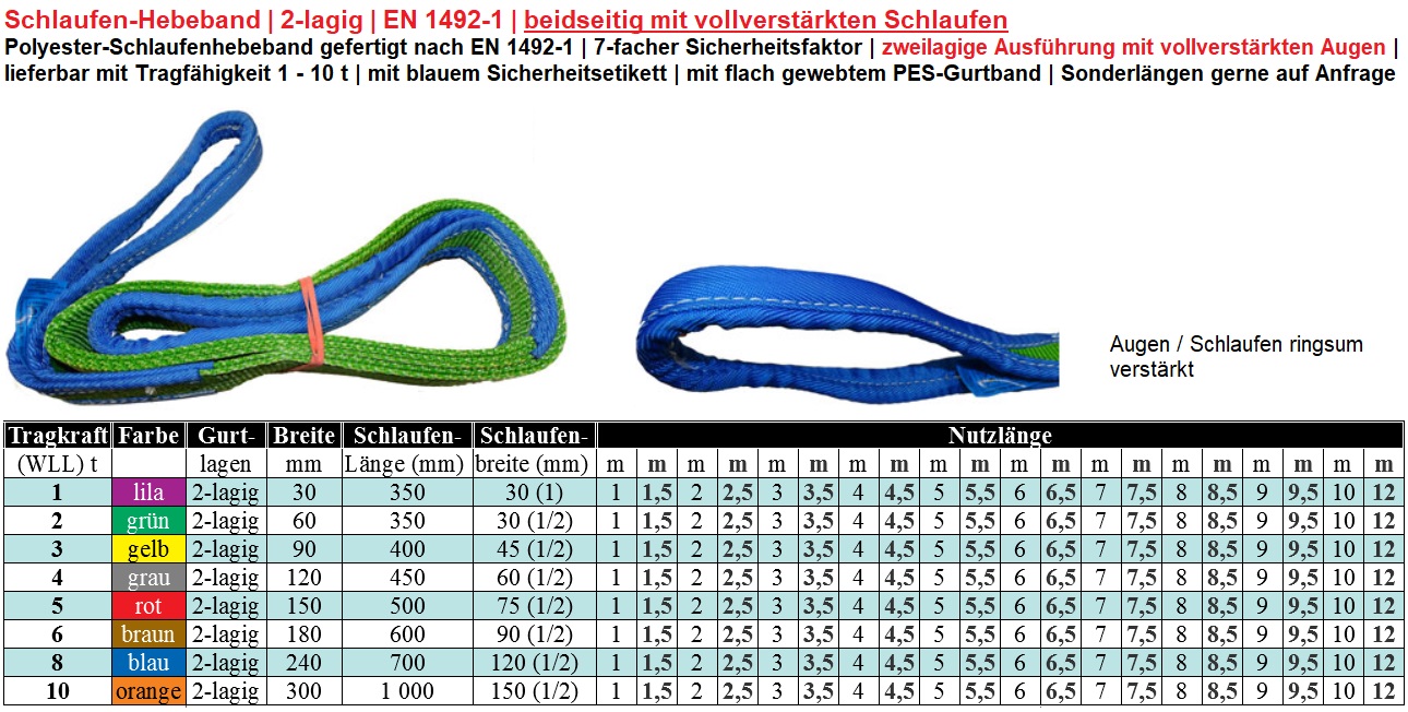 Schlaufen-Hebeband mit vollverstärkten Augen