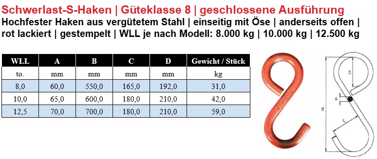 Schwerlast-Haken in S-Form Güteklasse 8 geschlossenes Modell