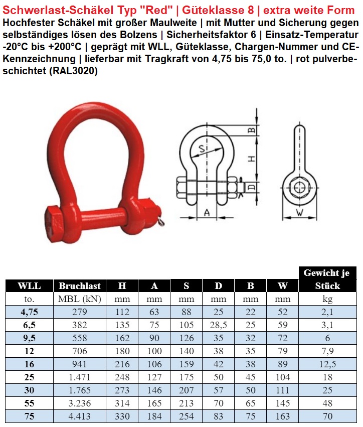 https://www.hebetechnik.com/images/Schwerlast-Sicherheitsschaekel-mit-grosser-Maulweite-GK8.jpg