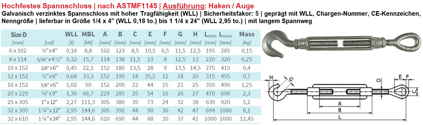 Spannschraube hochfest mit Auge und Haken