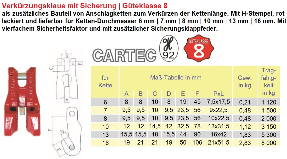 Verkürzungsklaue mit Sicherung Güteklasse 8