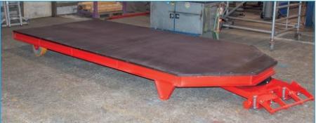 STAPLER-TENDER-SYSTEM STS