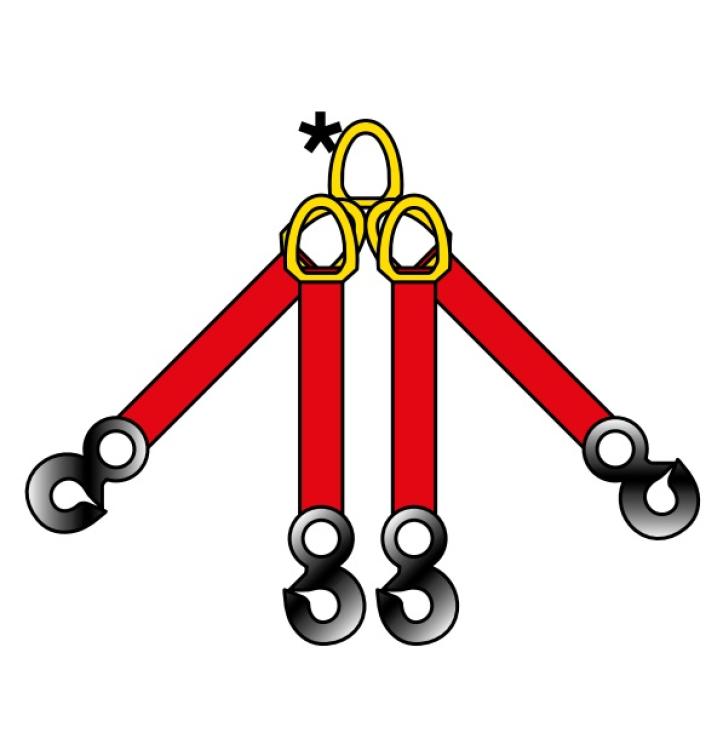 4-Strang-Hebebandgehänge | EN 1492-1 | WLL 2.100 kg/1.500 kg | lila
