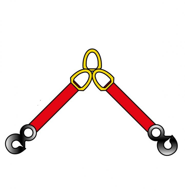 2-Strang-Hebebandgehänge | EN 1492-1 | WLL 1.400 kg/1.000 kg | lila