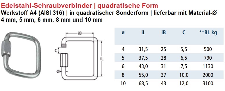 Edelstahl-Schraubverbinder quadratische Form
