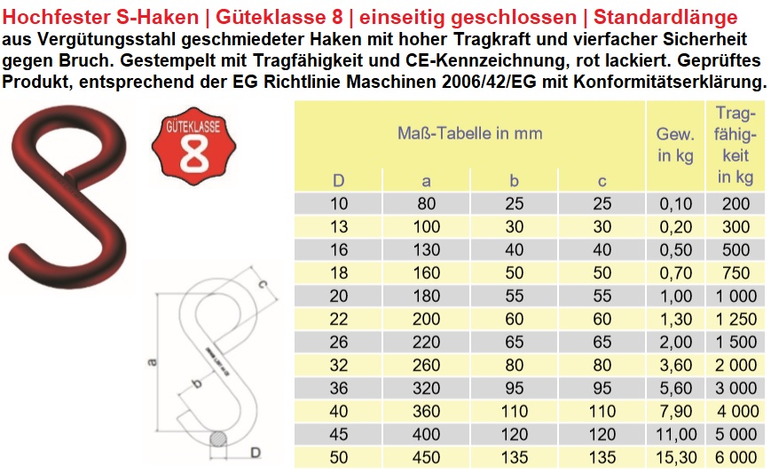 einseitig geschlossener S-Haken Güteklasse 8 Standardlänge